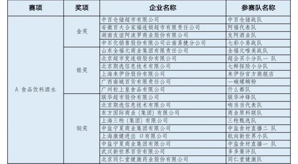 伟易博(中国区)官方网站
