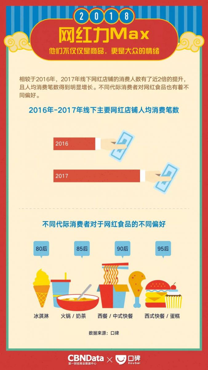 伟易博(中国区)官方网站