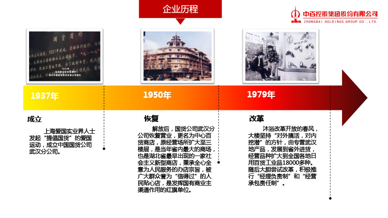 伟易博(中国区)官方网站