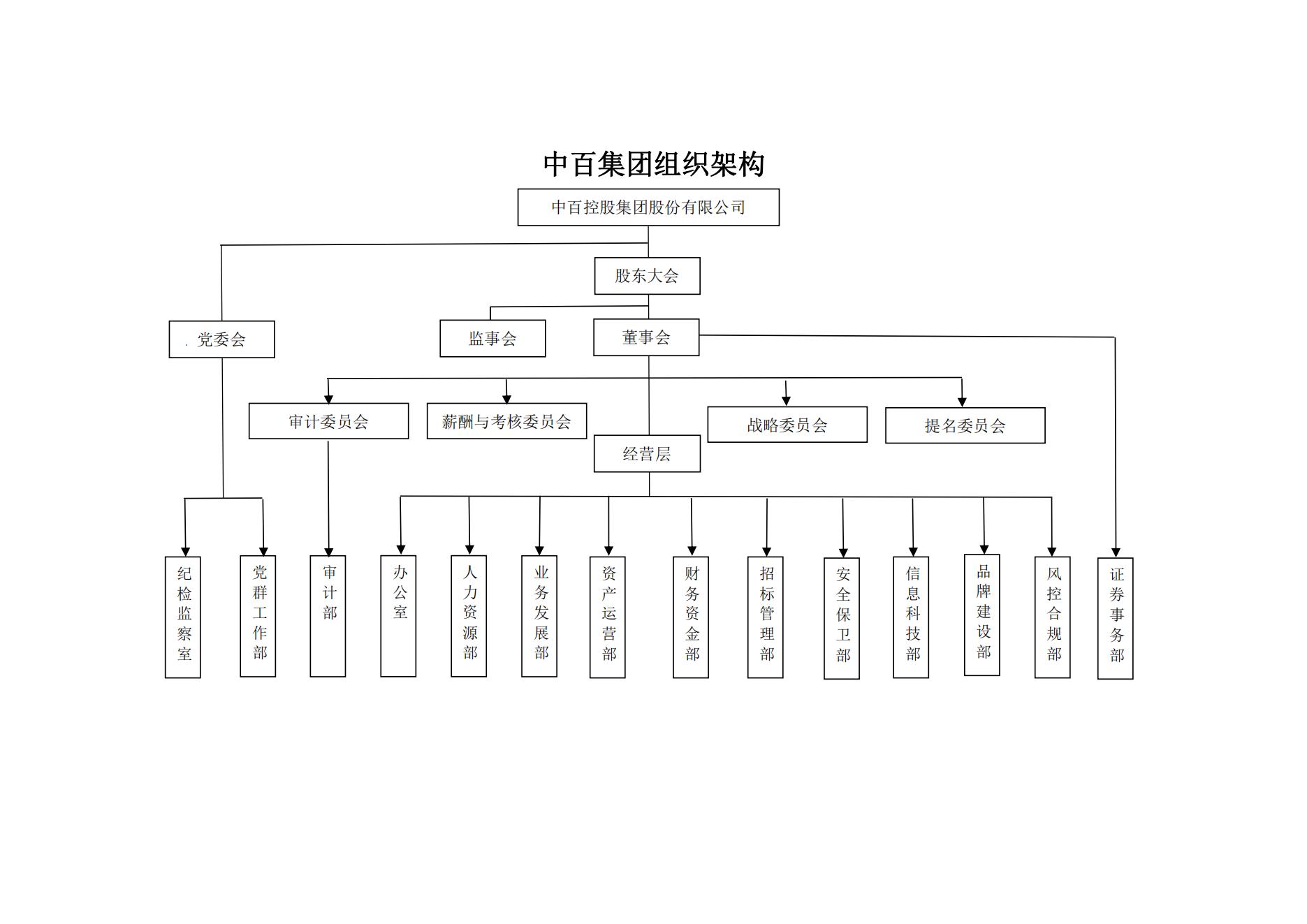 伟易博(中国区)官方网站